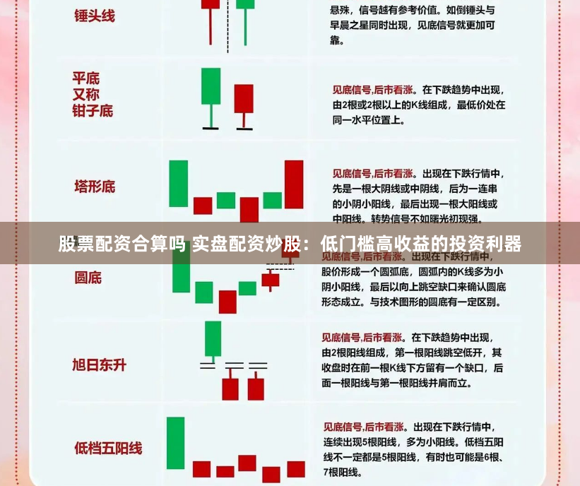 股票配资合算吗 实盘配资炒股：低门槛高收益的投资利器